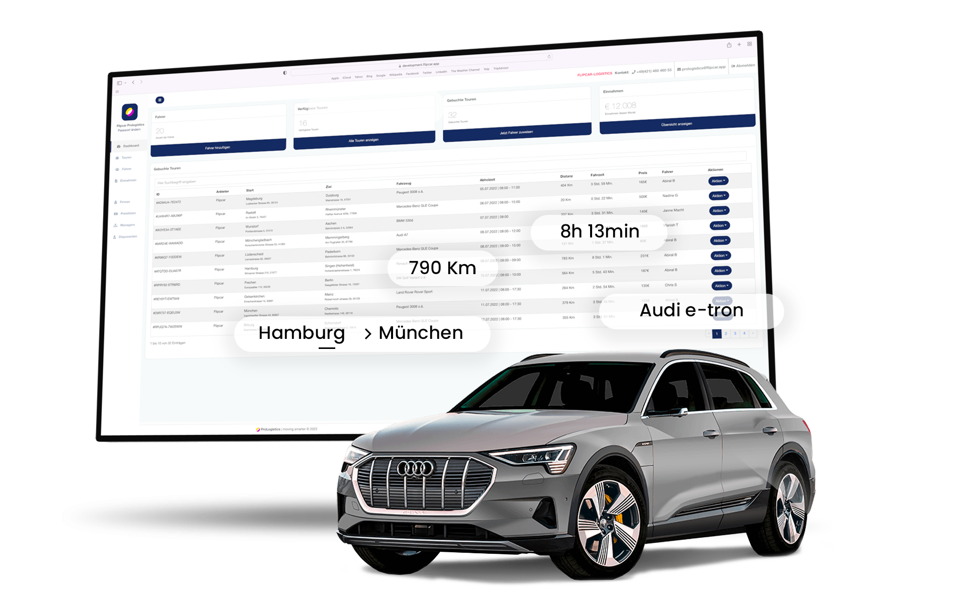 WebFrontentScreen+Car